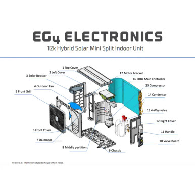 EG4® 12K Hybrid Solar-Powered Mini-Split AC/DC Air Conditioner/Heat Pump - 12000BTU
